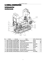 Preview for 14 page of UNIS Rocket School Bus Operation Manual