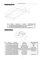 Preview for 23 page of UNIS Rocket School Bus Operation Manual