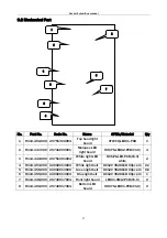 Preview for 24 page of UNIS Rocket School Bus Operation Manual