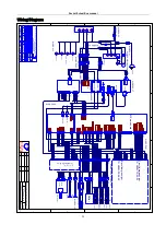 Preview for 30 page of UNIS Rocket School Bus Operation Manual