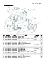 Preview for 16 page of UNIS Seaway Submarine Operation Manual