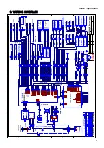 Preview for 26 page of UNIS SPACE SHIP Operation Manual