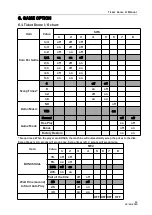 Preview for 16 page of UNIS T-351 Operation Manual