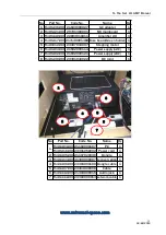 Preview for 36 page of UNIS TO THA NET JR. Operation Manual