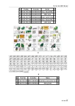 Предварительный просмотр 52 страницы UNIS TO THA NET Operation Manual