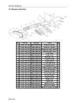 Предварительный просмотр 55 страницы UNIS Ultra Moto VR Operation Manual