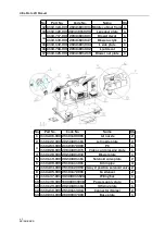 Предварительный просмотр 63 страницы UNIS Ultra Moto VR Operation Manual