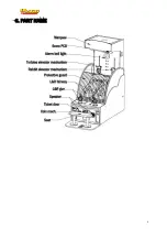 Preview for 7 page of UNIS UP&AWAY Operation Manual