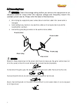 Предварительный просмотр 10 страницы UNIS UP&AWAY Operation Manual