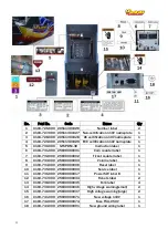 Preview for 36 page of UNIS UP&AWAY Operation Manual