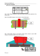 Preview for 11 page of UNIS WICKED TUNA 2P GMP Operation Manual