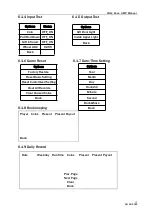 Preview for 16 page of UNIS WORK ZONE Operation Manual