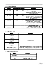 Предварительный просмотр 20 страницы UNIS WORK ZONE Operation Manual