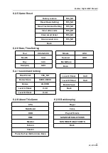 Preview for 20 page of UNIS Zombie Night Operation Manual