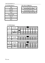 Preview for 21 page of UNIS Zombie Night Operation Manual