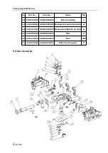 Preview for 33 page of UNIS Zombie Night Operation Manual