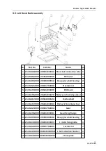 Preview for 36 page of UNIS Zombie Night Operation Manual