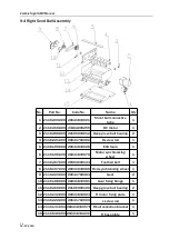 Preview for 37 page of UNIS Zombie Night Operation Manual