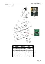 Preview for 38 page of UNIS Zombie Night Operation Manual