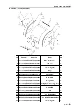 Preview for 40 page of UNIS Zombie Night Operation Manual