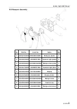 Preview for 42 page of UNIS Zombie Night Operation Manual