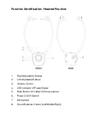 Preview for 4 page of Unisar DH1310 User Manual