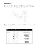 Preview for 9 page of Unisar DH1310 User Manual