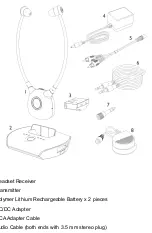 Предварительный просмотр 3 страницы Unisar DH900 Manual