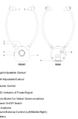 Предварительный просмотр 4 страницы Unisar DH900 Manual