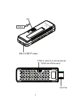 Предварительный просмотр 4 страницы Unisen iPazzPort Cast NC-812-16C User Manual