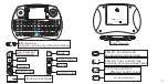 Preview for 2 page of Unisen iPazzPort KP-810-21SDL Instructions Manual