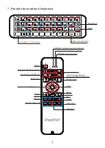 Предварительный просмотр 6 страницы Unisen iPazzPort KP-810-30 User Manual