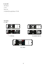 Предварительный просмотр 11 страницы Unisen iPazzPort KP-810-30 User Manual