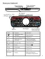 Preview for 4 page of Unisen KP-810-09S User Manual