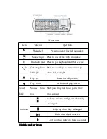 Preview for 7 page of Unisen KP-810-18BV User Manual