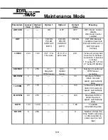 Preview for 5 page of Unisen Star Trac 4500 Manual