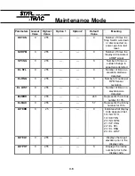 Preview for 6 page of Unisen Star Trac 4500 Manual