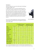 Preview for 19 page of UNISENSE H2S Series User Manual