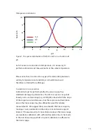 Preview for 13 page of UNISENSE SULF Series User Manual