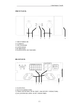 Preview for 15 page of Unison Research Unico 90 Instruction Manual