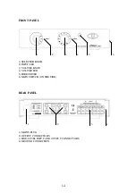 Preview for 16 page of Unison Research Unico Primo User Manual