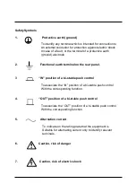 Preview for 4 page of UNISource Corporation FG-8102 Operation Manual