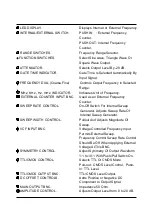 Preview for 11 page of UNISource Corporation FG-8102 Operation Manual