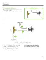 Preview for 17 page of Unist 4210 Series Operation Manual