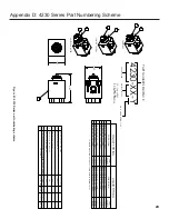 Предварительный просмотр 31 страницы Unist 4210 Series Operation Manual