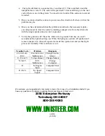 Preview for 16 page of Unisteer ELECTRA-STEER 8051510 Installation Manual