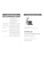 Preview for 8 page of UniStrong airing User Manual