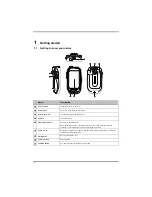 Preview for 4 page of UniStrong Russell Series User Manual