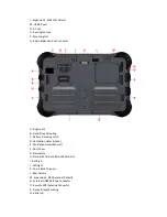 Предварительный просмотр 3 страницы UniStrong UT50 Quick Start Manual