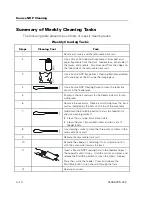 Preview for 53 page of Unisys e-action Source NDP Installation And Operation Manual